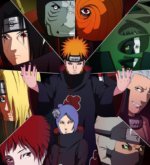 Перейти к тесту «Кто ты из Акацуки по гороскопу?» на сайте ProfTest.ME