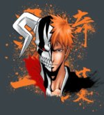 Перейти к тесту «Знаешь ли ты сюжет аниме Блич?» на сайте ProfTest.ME