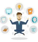 Перейти к тесту «Свое дело или работа по найму?» на сайте ProfTest.ME