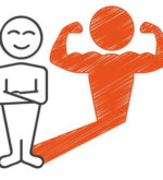 Перейти к тесту «Уровень уверенности в себе» на сайте ProfTest.ME