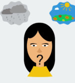 Перейти к тесту «Тест на наличие нерациональных установок» на сайте ProfTest.ME