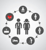 Перейти к тесту «В чем смысл вашей жизни?» на сайте ProfTest.ME