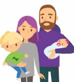 Перейти к тесту «Какой вы родитель?» на сайте ProfTest.ME