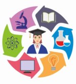 Перейти к тесту «Твоя профориентационная траектория» на сайте ProfTest.ME