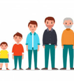 Перейти к тесту «Взрослый мужчина или мальчик?» на сайте ProfTest.ME