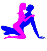 Перейти к тесту «Насколько вы сексуально раскрепощены? (18+)» на сайте ProfTest.ME