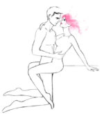 Перейти к тесту «Насколько вы близки с вашим партнером?» на сайте ProfTest.ME