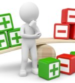 Перейти к тесту «Как вы относитесь к своим недостаткам?» на сайте ProfTest.ME