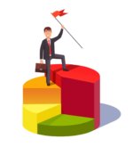 Перейти к тесту «Успешна ли ваша деятельность?» на сайте ProfTest.ME