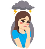 Перейти к тесту «Какова ваша негативная установка?» на сайте ProfTest.ME