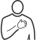 Перейти к тесту «Вы – честный человек?» на сайте ProfTest.ME