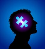 Перейти к тесту «Что в твоем подсознании?» на сайте ProfTest.ME