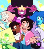 Перейти к тесту «Как хорошо ты знаешь мультсериал Вселенная Стивена?» на сайте ProfTest.ME