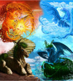 Перейти к тесту «Какая стихия у твоей души?» на сайте ProfTest.ME