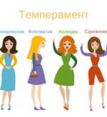 Перейти к тесту «Личностный опросник Айзенка EPI» на сайте ProfTest.ME