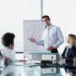 Фото теста «Контент-анализ в социальных исследованиях» на ProfTest.ME