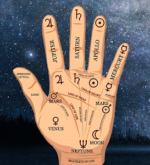 Перейти к тесту «Тест на будущие» на сайте ProfTest.ME