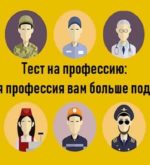 Перейти к тесту «Тест — какая профессия вам подойдёт?» на сайте ProfTest.ME