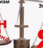 Перейти к тесту «Тест — эгоист вы или альтруист?» на сайте ProfTest.ME