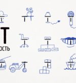 Перейти к тесту «Тест — креативный ли вы человек?» на сайте ProfTest.ME