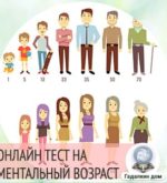 Перейти к тесту «Тест — какой у вас ментальный возраст?» на сайте ProfTest.ME