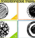 Перейти к тесту «Тест — какая у вас детская психологическая травма?» на сайте ProfTest.ME
