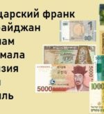 Перейти к тесту «Тест — разбираетесь ли вы в мировых валютах?» на сайте ProfTest.ME